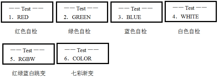 MR-BF02S GPS衛星同步主控說明書V2.2